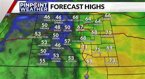 Denver weather: Back in the 60s before snow, Pinpoint Weather Alert Day Friday